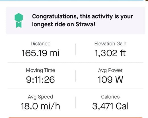 Joy Strava