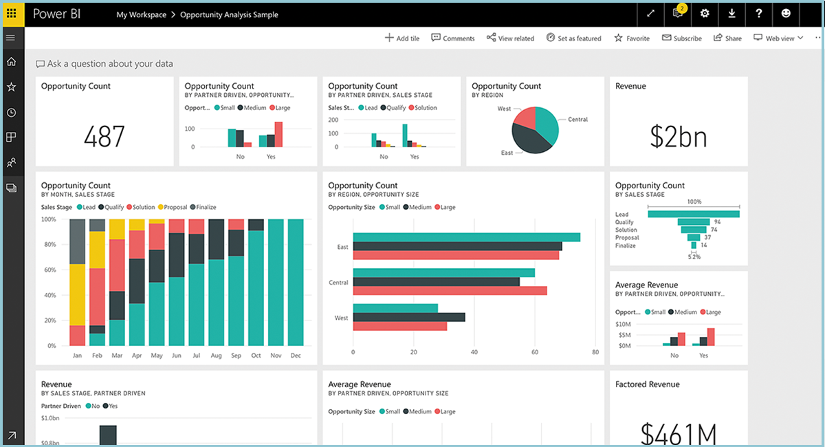 Power BI-1