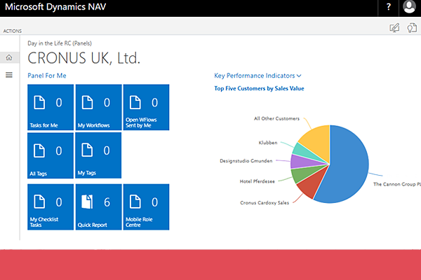 Dynamics NAV RTC (Role Tailored Client)