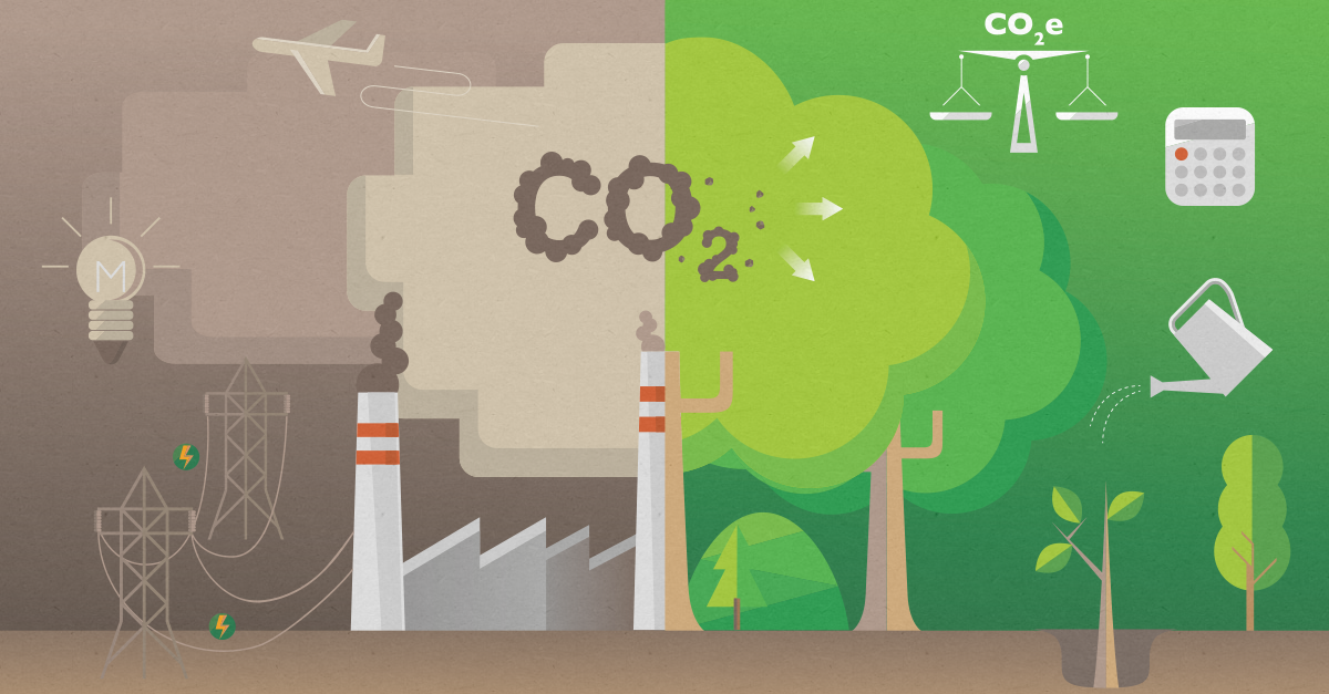 Carbon Dioxide emissions