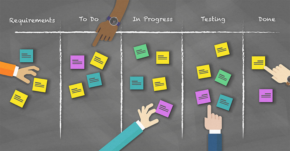 Agile Methodology graphic