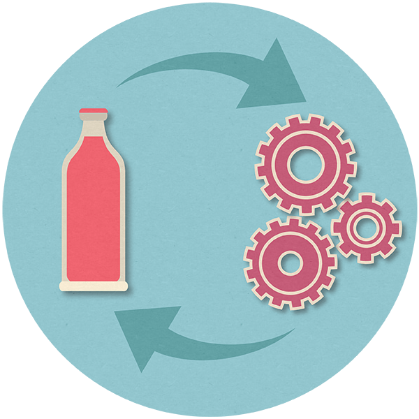 Implementing a Beverage Management System