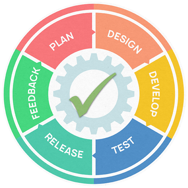 DITL process different