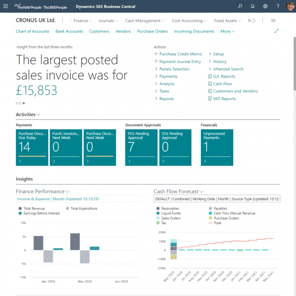 Dynamics 365 Business Central Role Centres